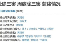 國(guó)產(chǎn)18精品亂碼免費(fèi)看,揭秘國(guó)內(nèi)影視行業(yè)的新趨勢(shì)